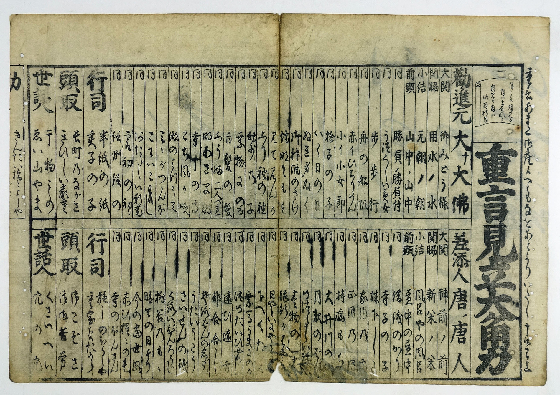 北海道廓当時流行すい言葉　（刷物　番付）　作者不明 歌舞伎絵、役者絵